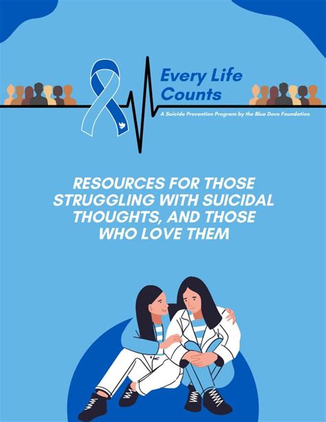 Providing resources for those struggling with suicidal thoughts