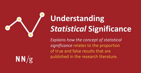 Psychological Analysis: Exploring Hidden Significances