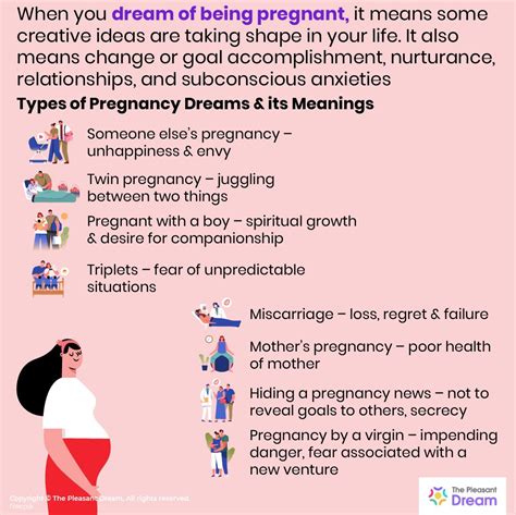 Psychological Analysis of Dreams About Pregnancy