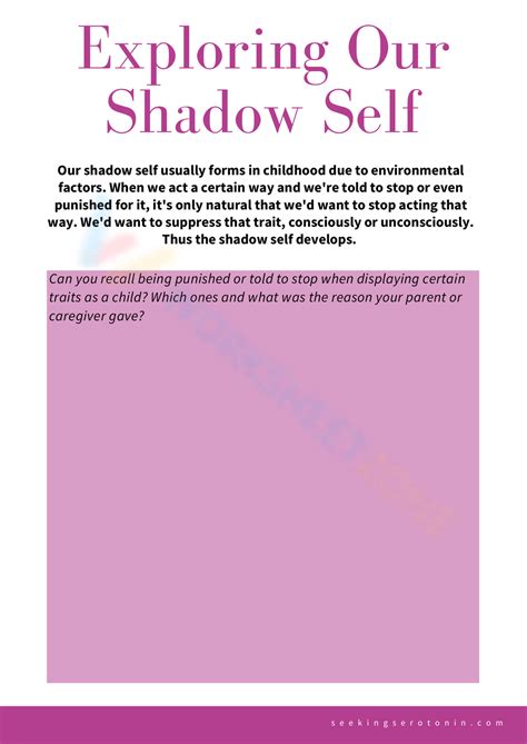 Psychological Associations: Exploring the Shadow Self