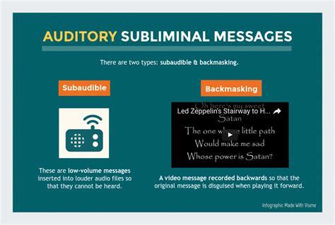 Psychological Explanation: Analyzing the Hidden Messages within the Subconscious Mind