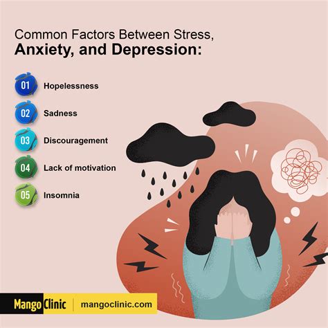 Psychological Factors: Stress and Anxiety