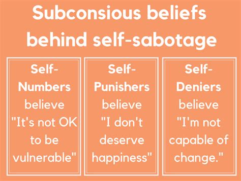 Psychological Insight: Delving into Guilt and Self-Sabotage