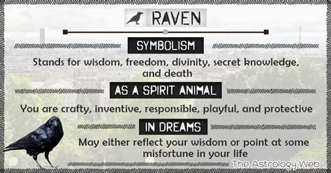 Psychological Insights into Dreams of a Gathering of Ravens - Significance and Analysis