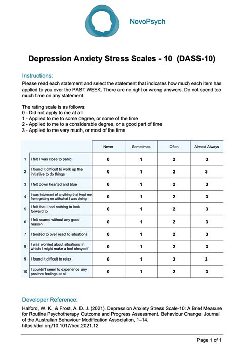 Psychological Interpretation: Stress and Anxiety