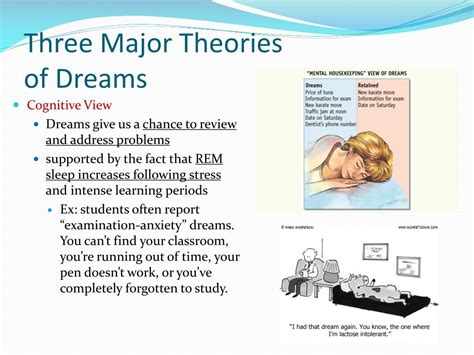 Psychological Perspectives: Analyzing Patterns of Dreams