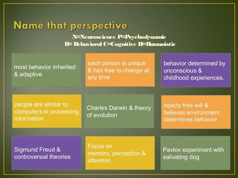 Psychological Perspectives: Analyzing the Possible Meanings Behind Dreaming of Gnawing Nematodes