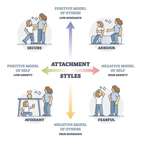 Psychological Perspectives: Unconscious Anxiety and Insecurity