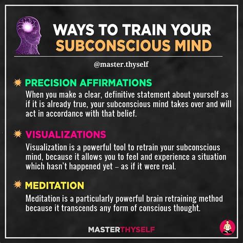 Psychological Perspectives: Understanding the Role of the Subconscious Mind