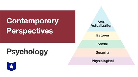 Psychological Perspectives on Ledge Dreams