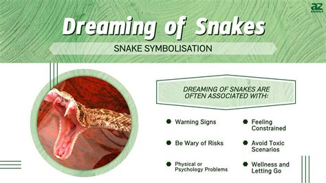 Psychological Significance of Dreaming about Consuming Serpent Offspring