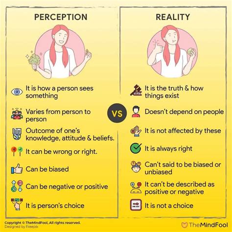 Public Perception and Personal Life