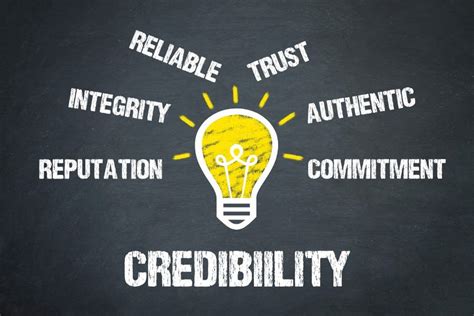 Public Persona and Credibility