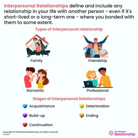 Public Persona and Interpersonal Connections