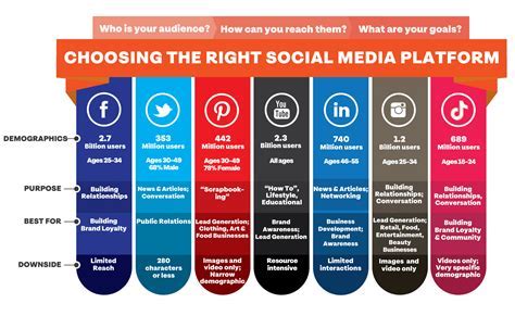 Public Persona and Media Presence