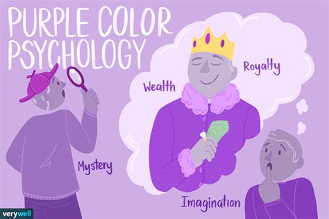 Purple Psychology: The Influence of Vibrant Colors on Human Psyche