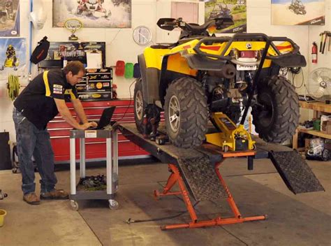 Quad Maintenance: Preserving Your Machine for Endless Escapades