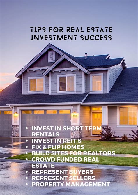 Real Estate Investments