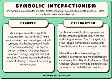 Real-Life Implications: Applying the Symbolic Significance of Nursing Animals to Everyday Existence