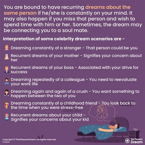 Reasons Behind Dreaming About a Person