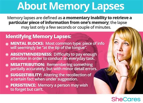 Reasons Behind Experiencing a Lapse in Memory Regarding Your Personal Identification Number