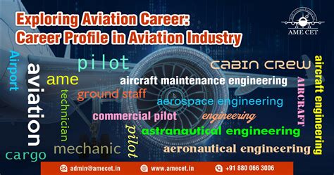 Reasons to Explore a Career in Aviation