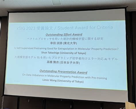 Recognitions and Awards Received by Yuna Takizawa