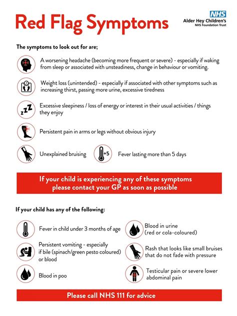 Recognizing the Red Flags: Common Symptoms of Finger Infections