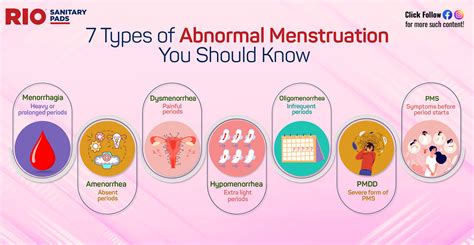 Recognizing the Signs and Symptoms of Excessive Menstrual Flow