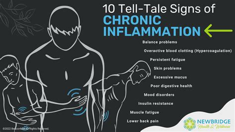 Recognizing the Symptoms: How to Determine if Your Facial Region Displays Signs of Inflammation