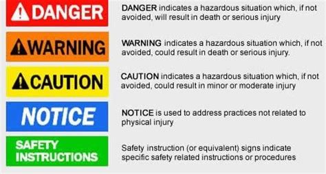 Recognizing the Warning Signs