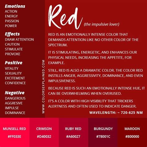 Red as a Representation of Life and Vitality: A closer look