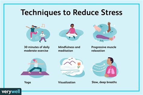 Reducing Stress and Promoting Mental Well-being