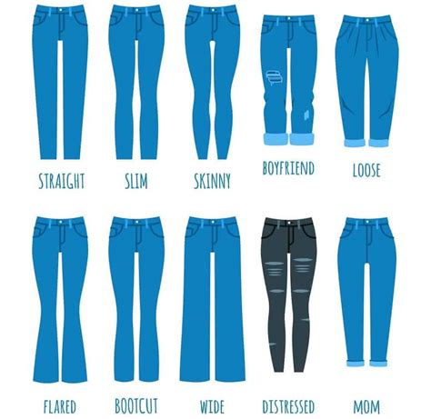 Reinventing Your Closet: Innovative Approaches to Styling Denim Pants