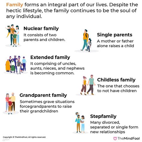 Relationships and Family Life Details