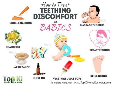 Relieving the Discomfort: Top Picks for Soothing Teething Babies