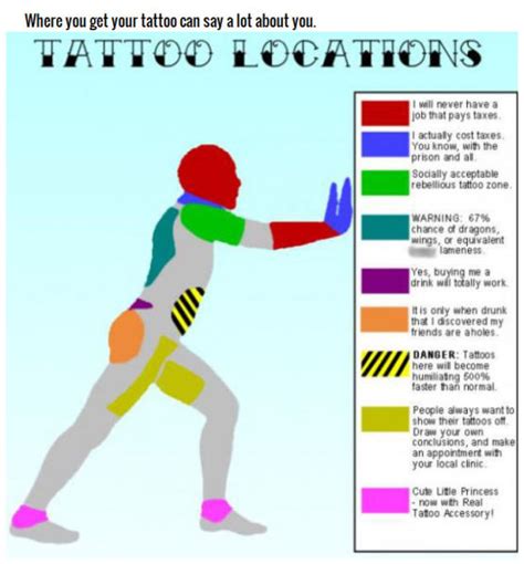 Replacing or Altering an Existing Star Tattoo: Essential Facts to Consider