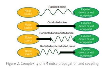 Revealing Emi Clear's Time of Existence