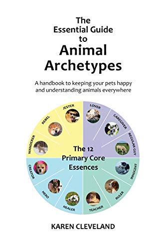 Revealing the Connection Between Dreams and Animal Archetypes