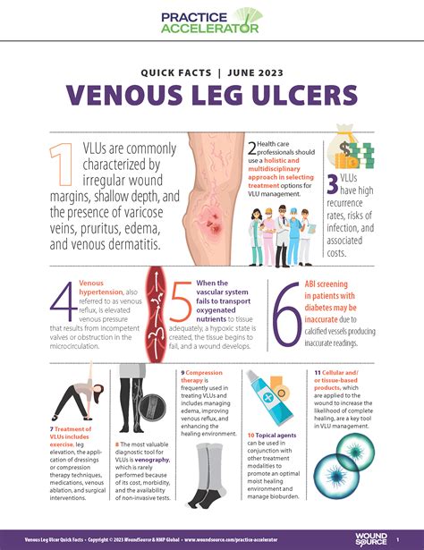 Revealing the Indications of Leg Ulcers