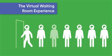 Revolutionizing the Waiting Experience: Embracing Virtual Queues