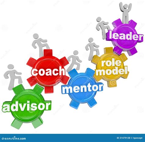 Role as a Mentor and Leader