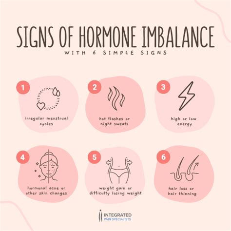 Role of Hormones: How Hormonal Imbalances Influence Dream Content