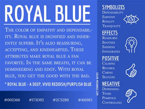 Royal Blue in Art and Design: The Significance of this Shade in Creating Visual Masterpieces