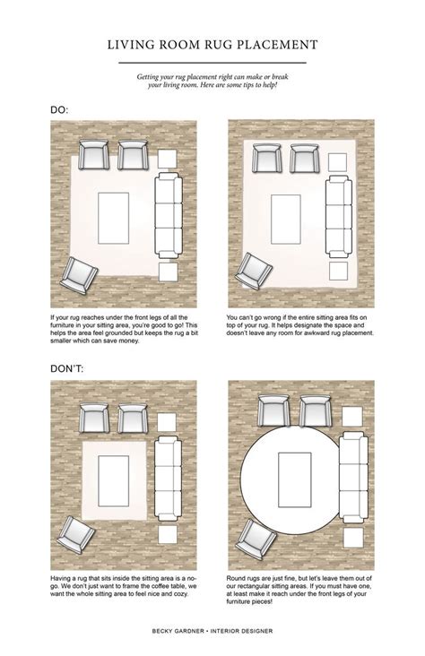 Rug Placement: Improving the Flow and Functionality of Your Room