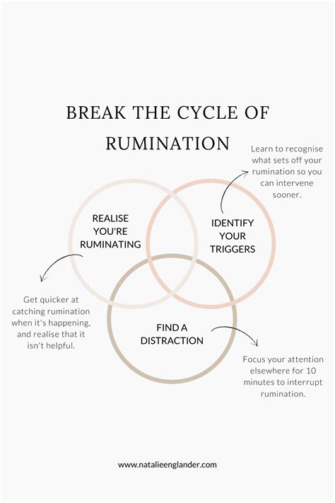 Ruminating on Romantic Emotions Towards Familiar Individuals: Examining the Psychological Effects