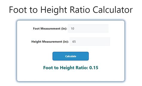 Saavyy's Height and Body Measurements