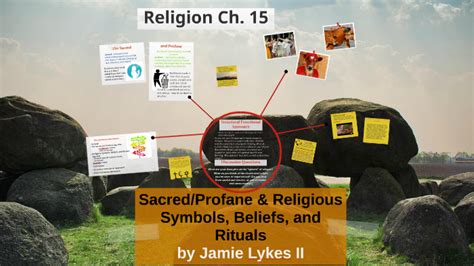 Sacred and Profane: Ancient Beliefs and Cultural Interpretations of the Arm-Enveloping Serpent Dream