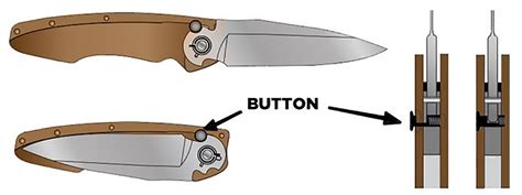 Safety Considerations: Knife Locking Mechanisms and Sheaths