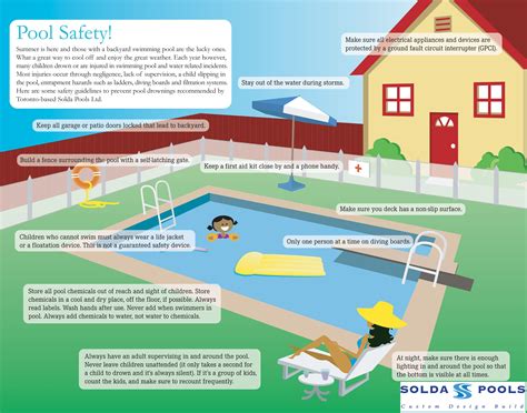 Safety First: Essential Tips for a Secure and Kid-Friendly Pool Area